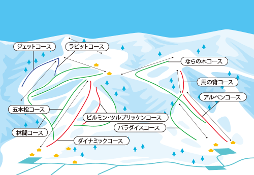 戸狩温泉スキー場のゲレンデマップ